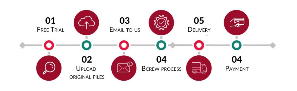 how-it-work